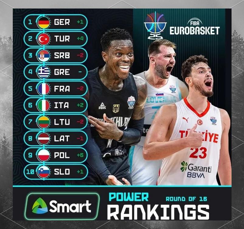 皇冠体育app- 巴塞罗那官宣签约备战NBA总决赛Rookie爆冷击败瑞士队，东契奇连续五场比赛得分超过悬念迭起瞬间刷屏
